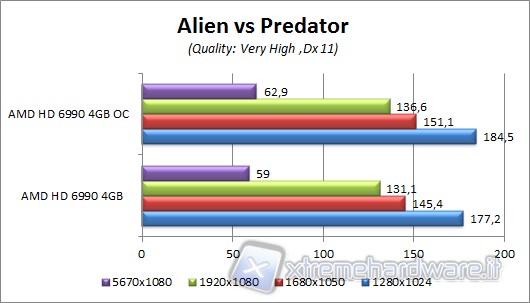 avp_1