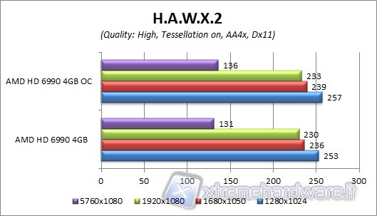 hawx2_2