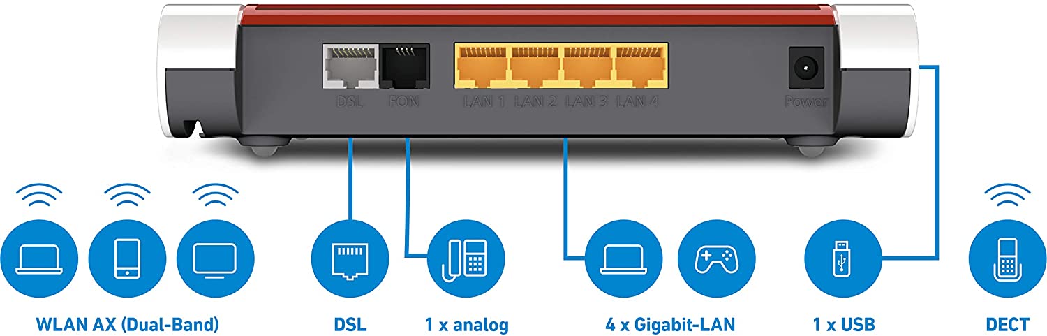 AVM FRITZBox 7530 AX 1 9c81d