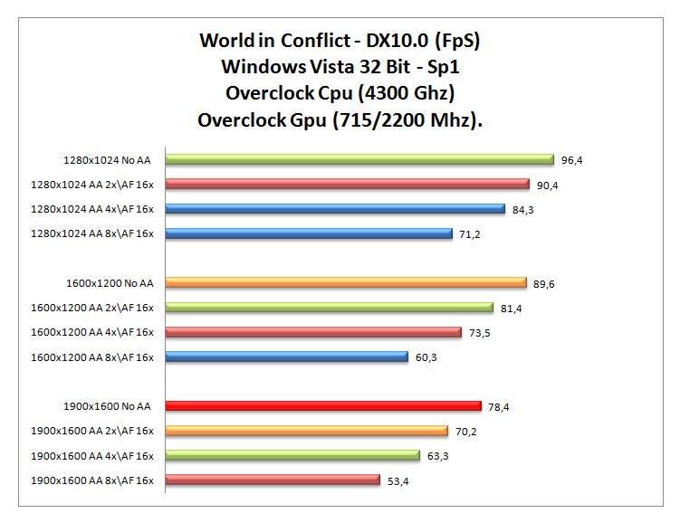 WiC-VISTA-OC.jpg